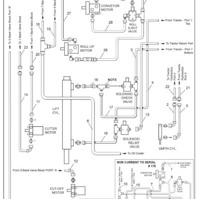 H500513 - Hose Assembly . Tractor to Depth Cylinder
