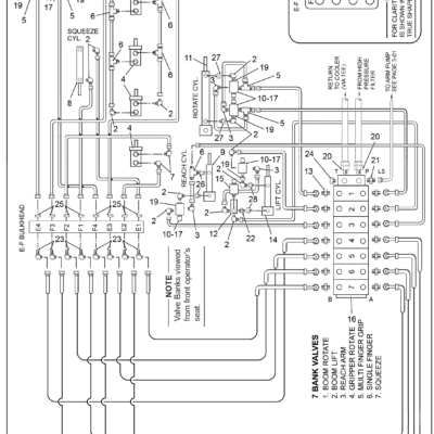 Fitting. Lift Cylinder Orifice 0.101