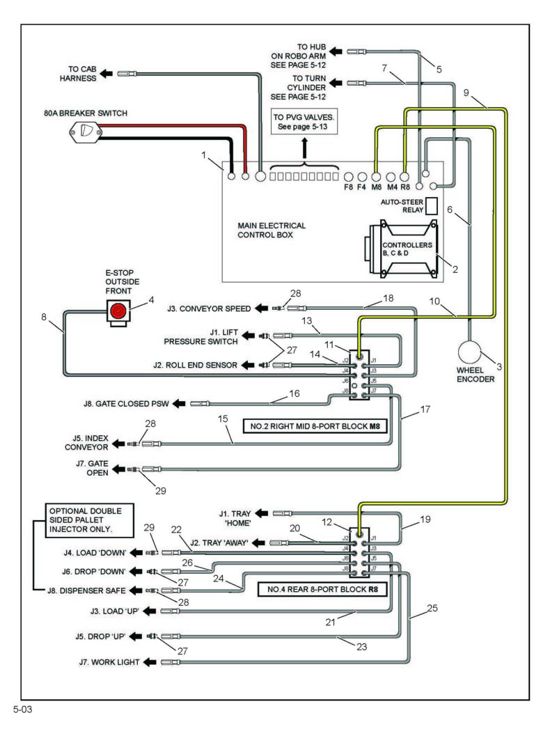 RoboMaxJD6105&6110PartsProvisional_Page_144