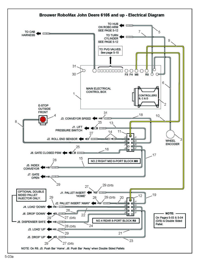 RoboMaxJD6105&6110PartsProvisional_Page_146