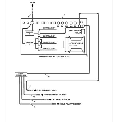 KE70014  - PLC Controller C - 50 Pin