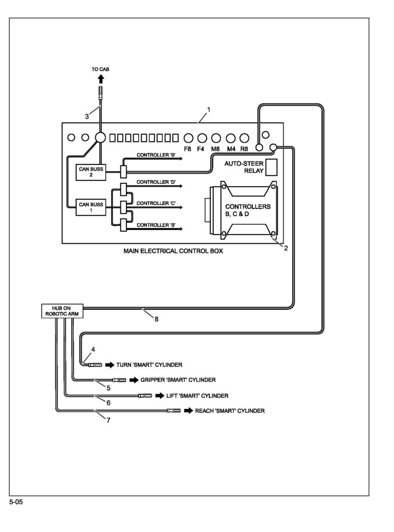 RoboMaxJD6105&6110PartsProvisional_Page_148